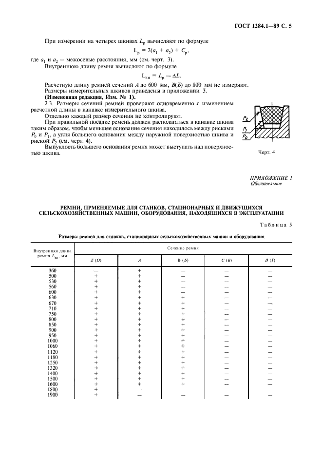 ГОСТ 1284.1-89