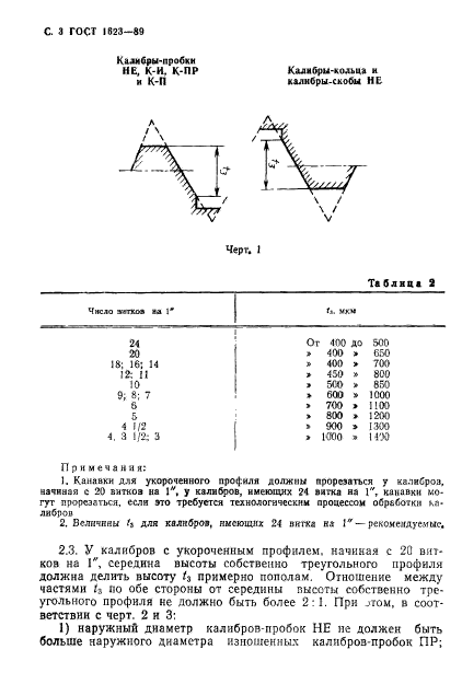 ГОСТ 1623-89