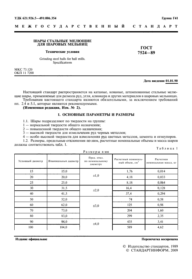 ГОСТ 7524-89