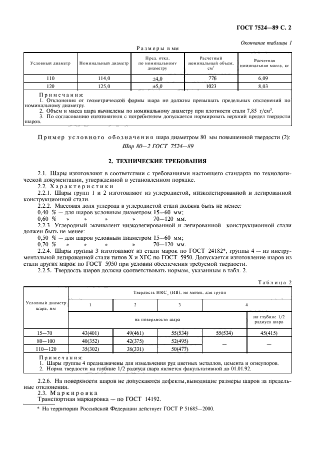 ГОСТ 7524-89