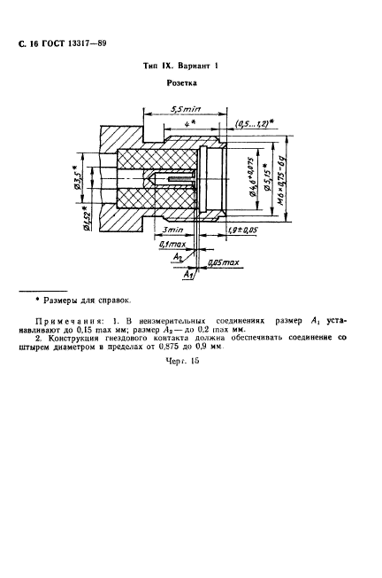 ГОСТ 13317-89