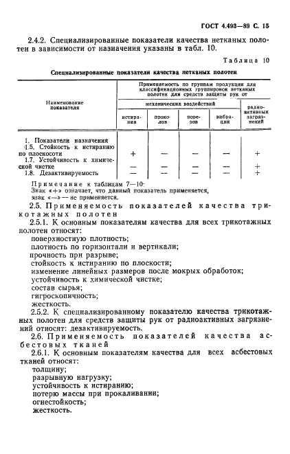 ГОСТ 4.493-89