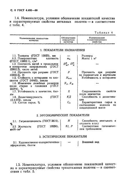 ГОСТ 4.493-89