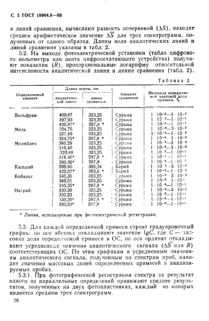 ГОСТ 18904.8-89