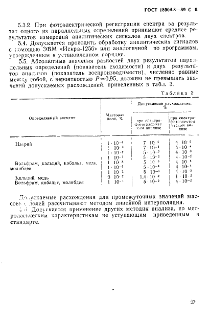 ГОСТ 18904.8-89