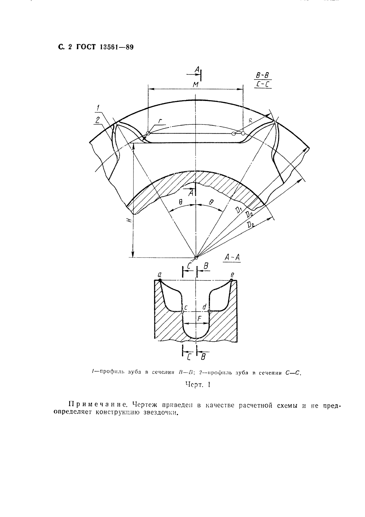 ГОСТ 13561-89