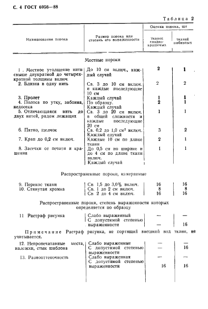 ГОСТ 6056-88