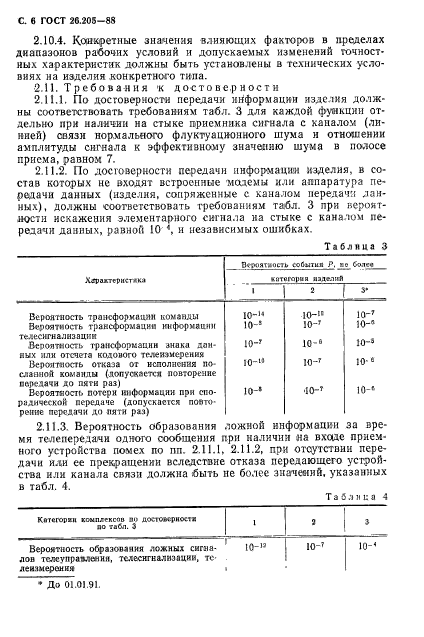 ГОСТ 26.205-88