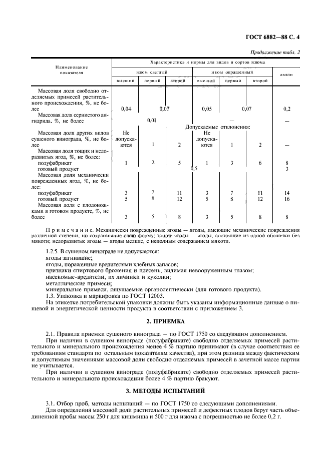 ГОСТ 6882-88