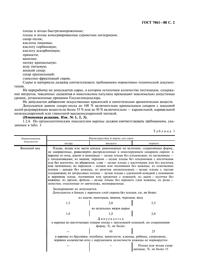 ГОСТ 7061-88