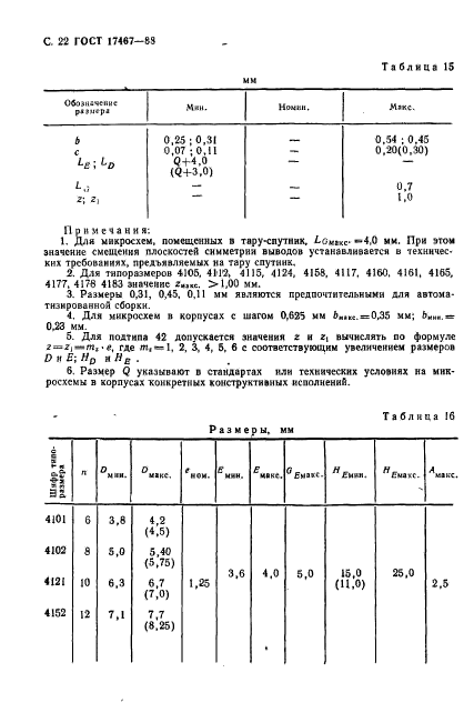 ГОСТ 17467-88