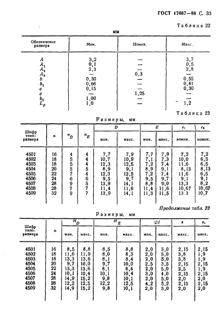 ГОСТ 17467-88