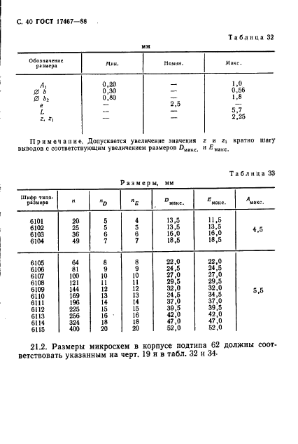 ГОСТ 17467-88