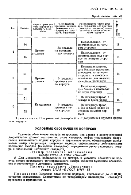 ГОСТ 17467-88