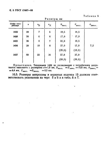 ГОСТ 17467-88