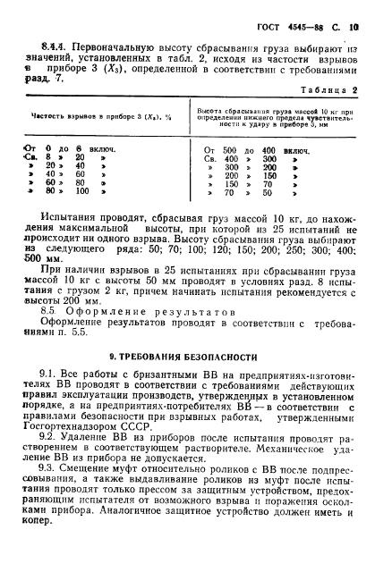 ГОСТ 4545-88