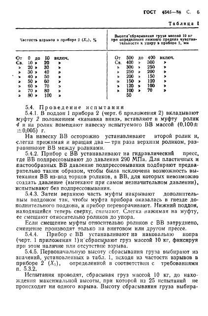 ГОСТ 4545-88