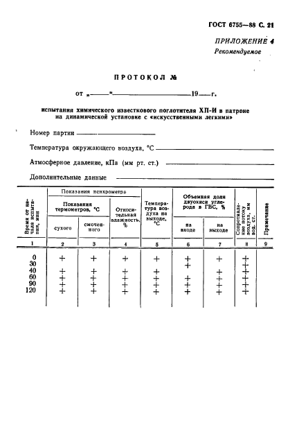 ГОСТ 6755-88