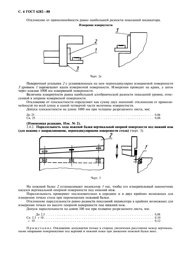 ГОСТ 6282-88