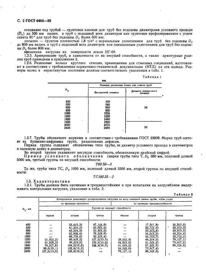 ГОСТ 6482-88