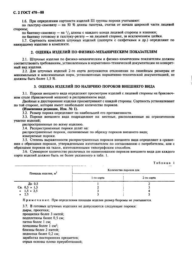 ГОСТ 470-88