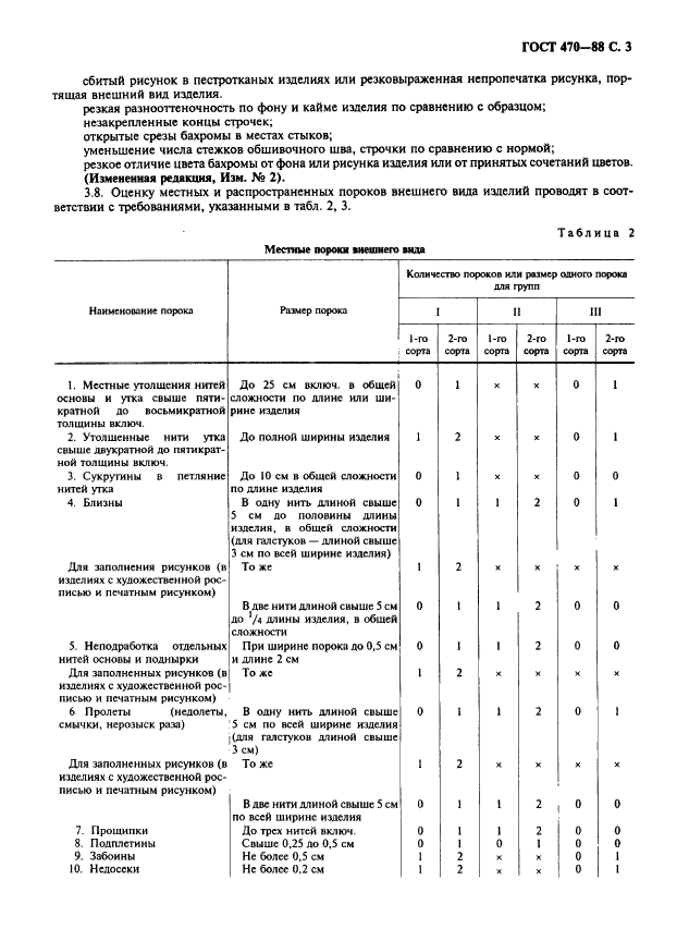 ГОСТ 470-88