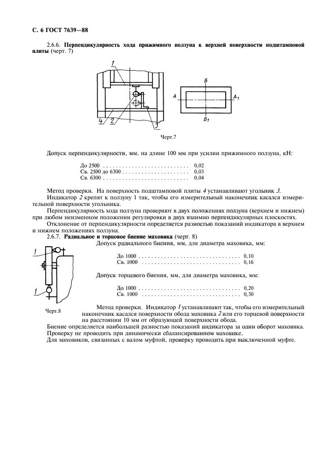 ГОСТ 7639-88