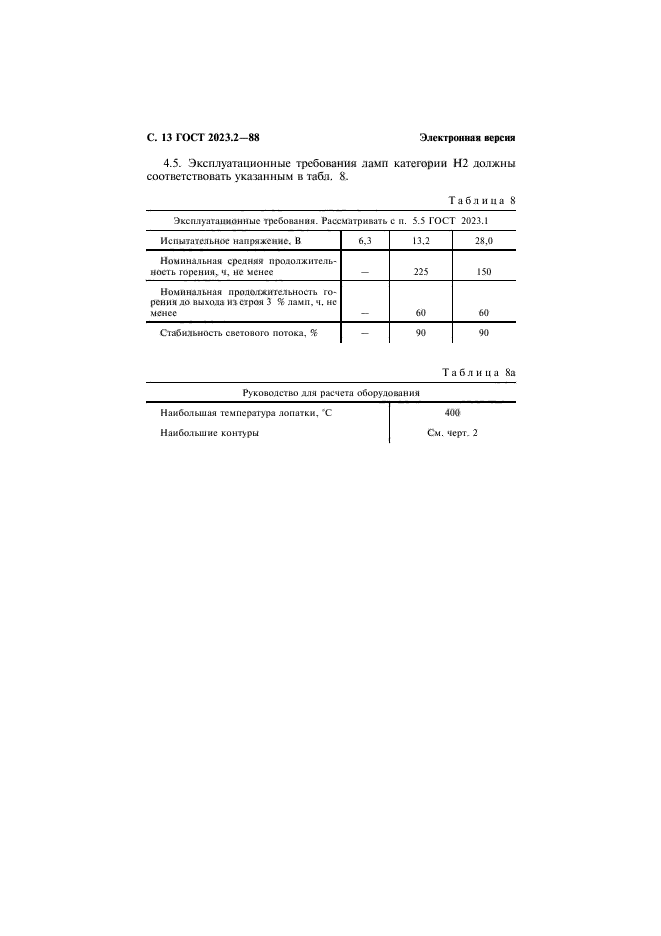 ГОСТ 2023.2-88