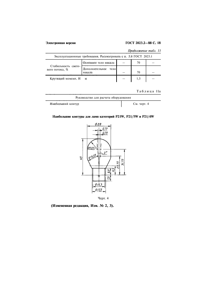 ГОСТ 2023.2-88