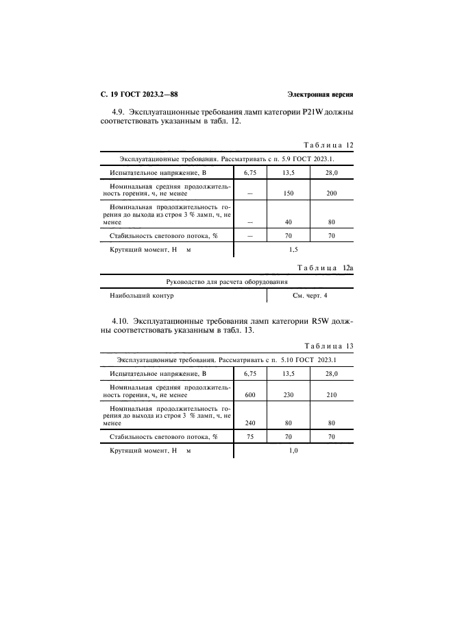 ГОСТ 2023.2-88