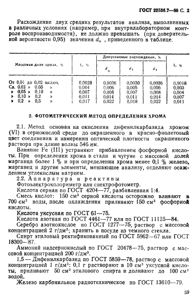 ГОСТ 22536.7-88