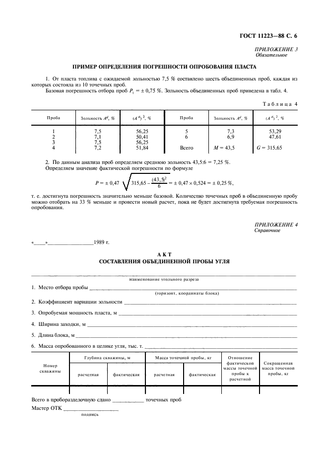 ГОСТ 11223-88