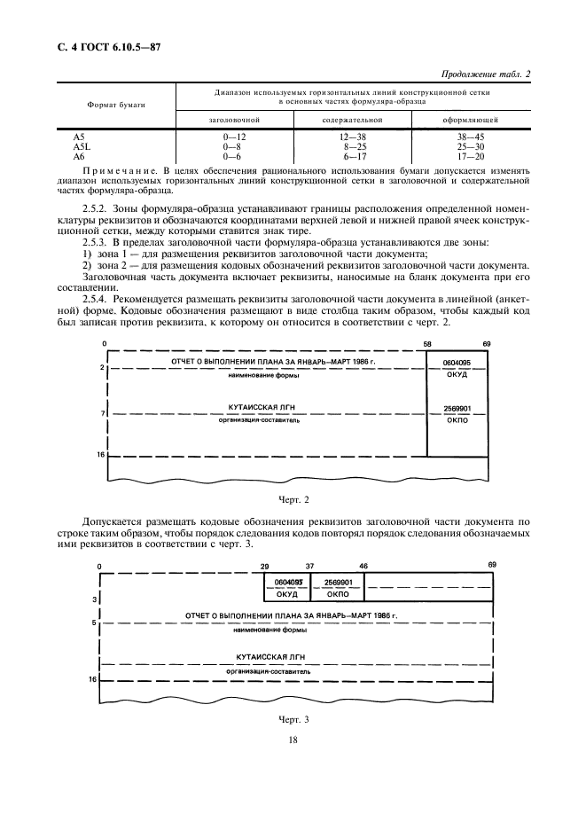 ГОСТ 6.10.5-87