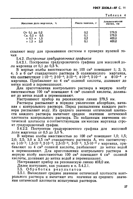 ГОСТ 22536.5-87