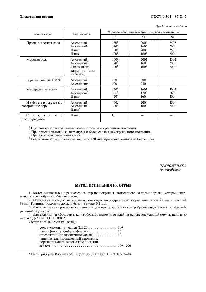 ГОСТ 9.304-87