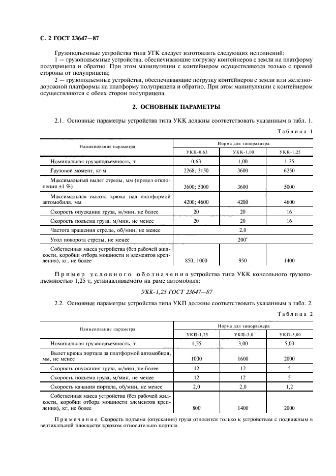 ГОСТ 23647-87