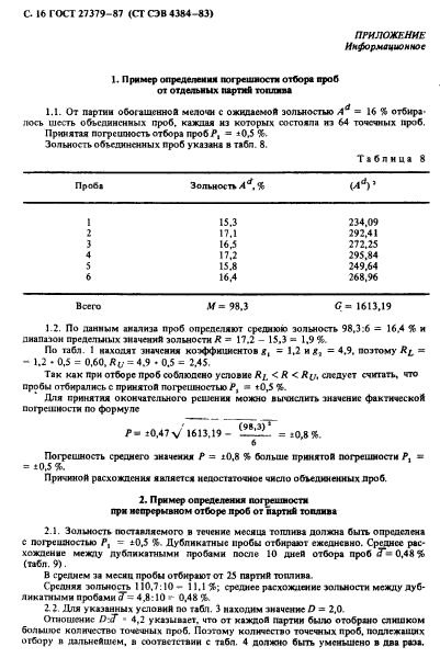 ГОСТ 27379-87