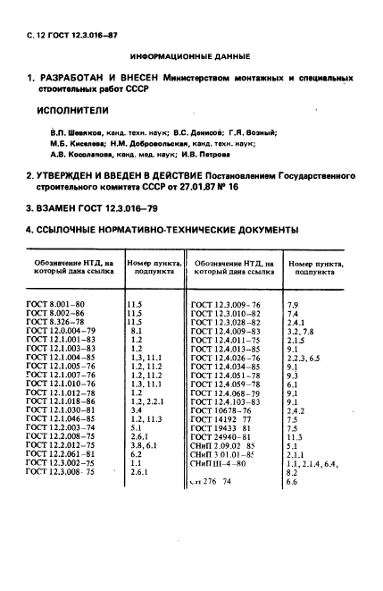 ГОСТ 12.3.016-87