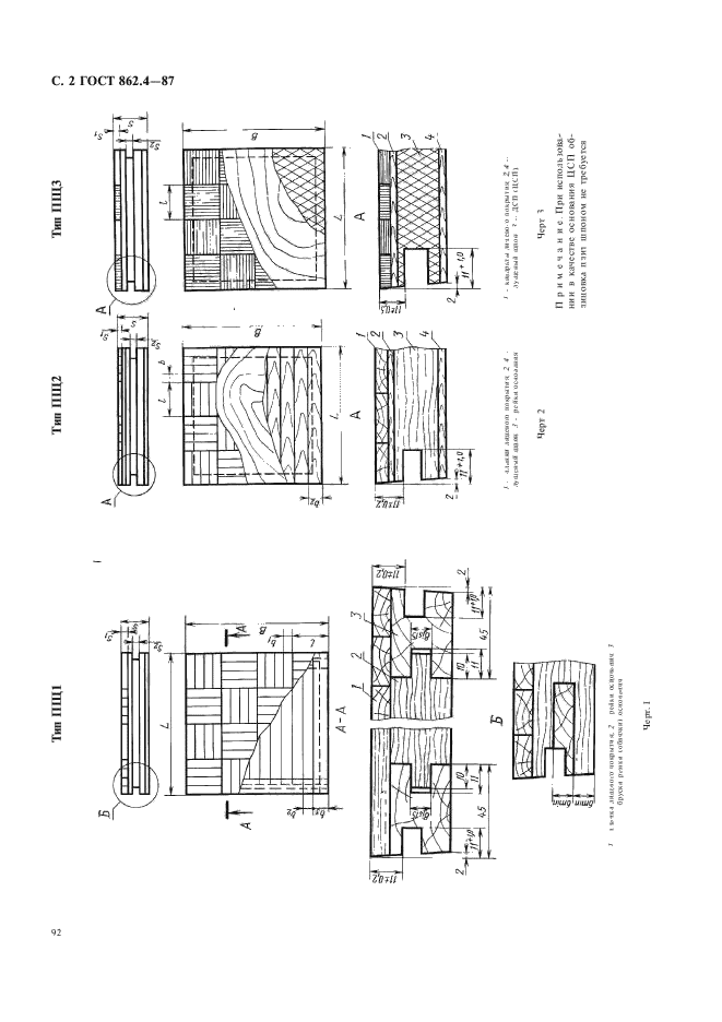 ГОСТ 862.4-87