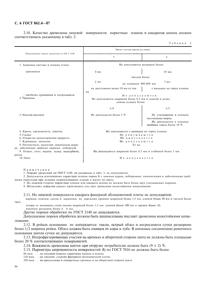 ГОСТ 862.4-87