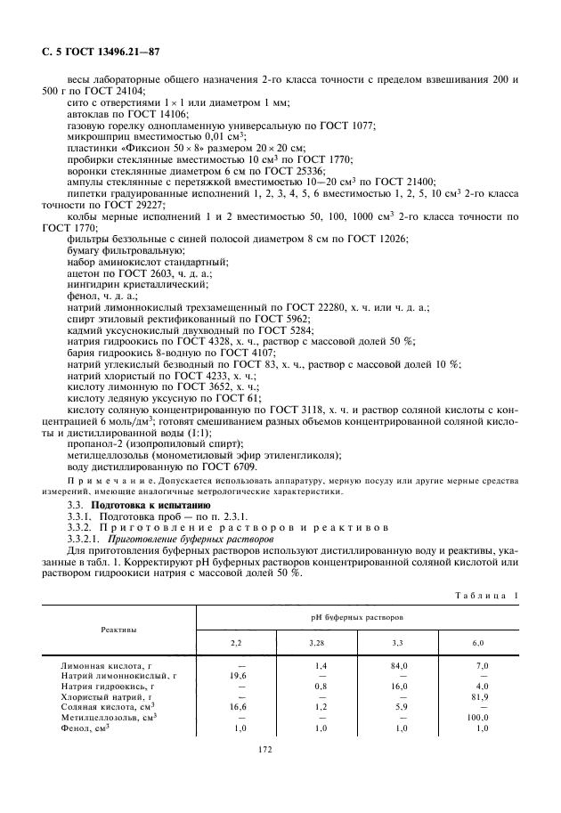 ГОСТ 13496.21-87