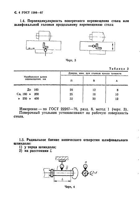 ГОСТ 1584-87