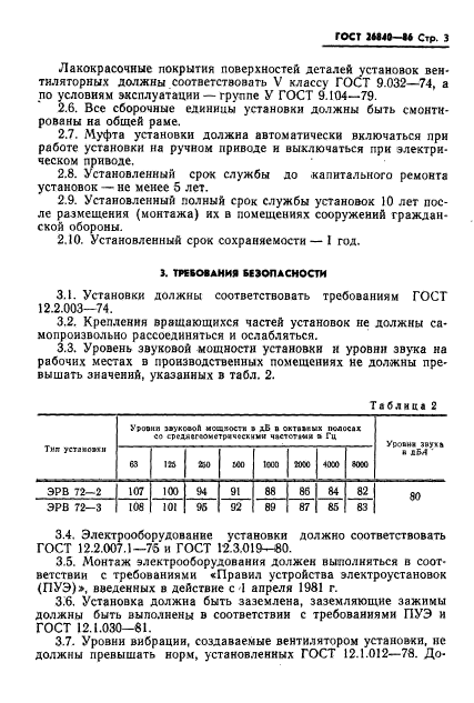 ГОСТ 26840-86
