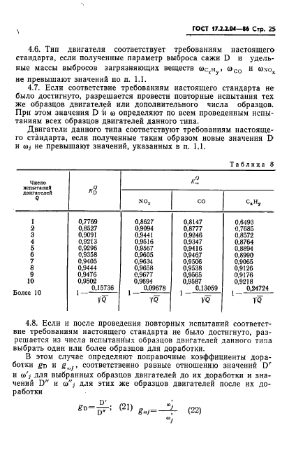 ГОСТ 17.2.2.04-86