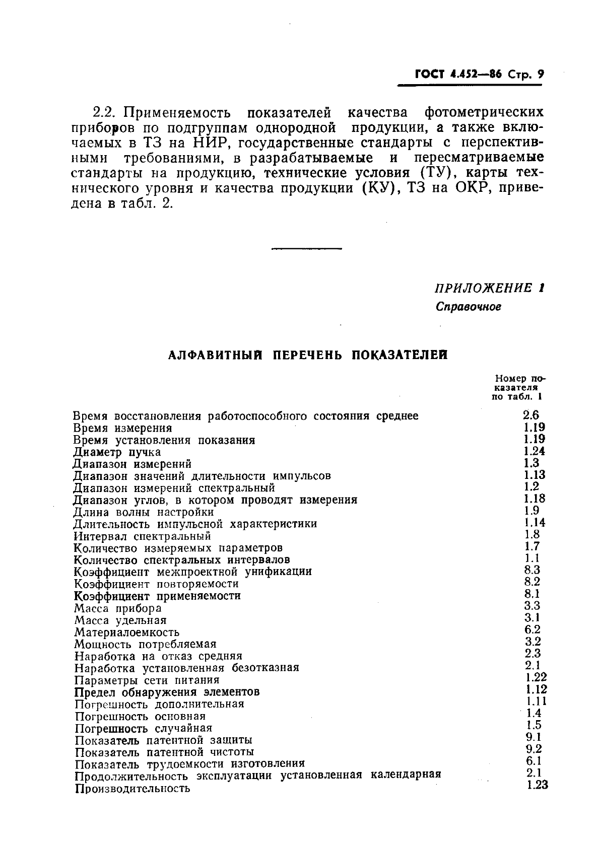 ГОСТ 4.452-86