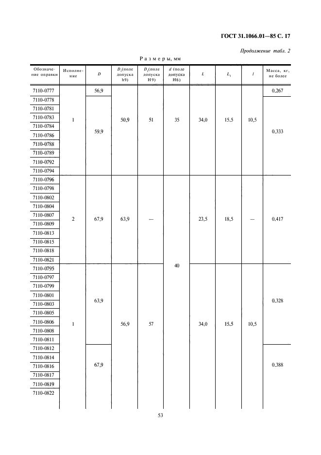 ГОСТ 31.1066.01-85