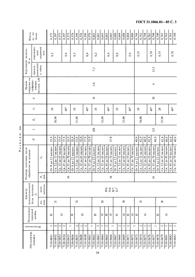 ГОСТ 31.1066.01-85