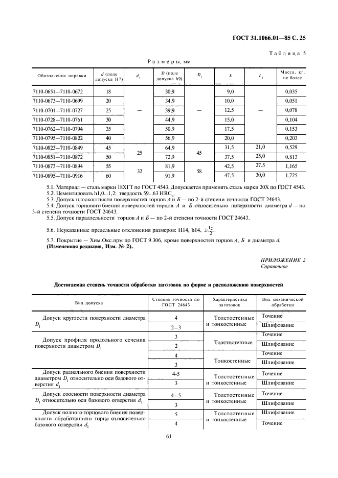 ГОСТ 31.1066.01-85