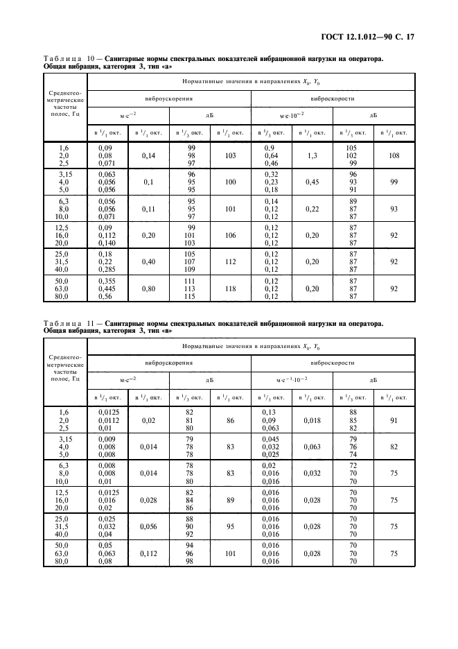 ГОСТ 12.1.012-90