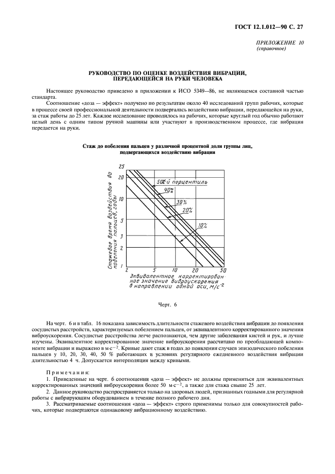 ГОСТ 12.1.012-90